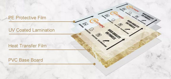 Som - isolação térmica UV flexível de absorção da folha do mármore da proteção do PVC