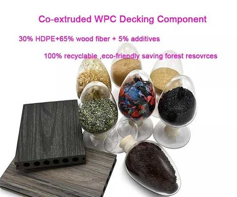 Painel impermeável da parede WPC do PVC do jardim para a anti decoração exterior Eco do deslizamento amigável